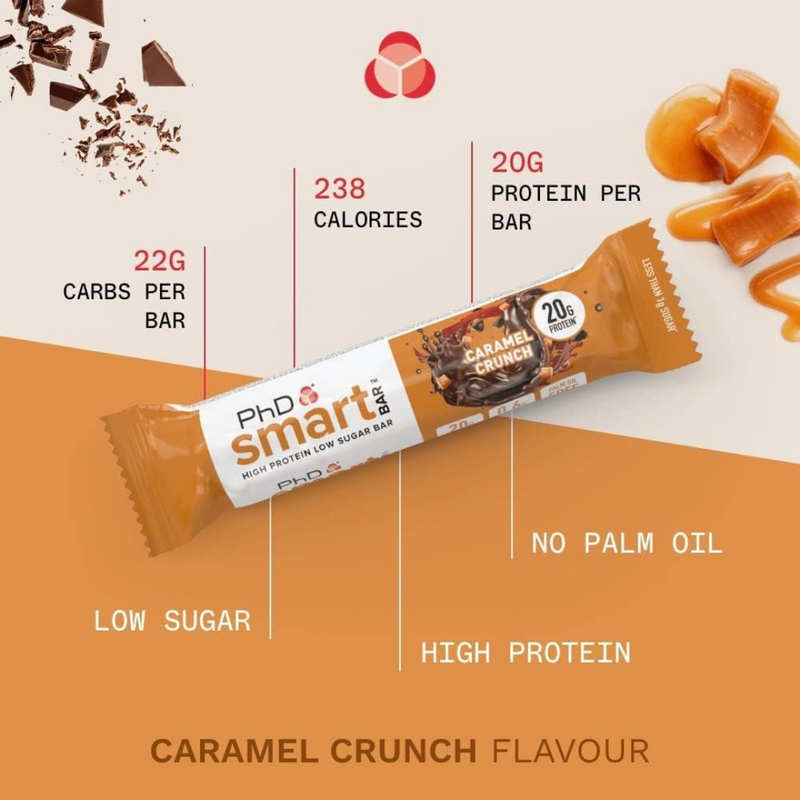 PhD Smart Caramel Crunch Flavour Bar 64g